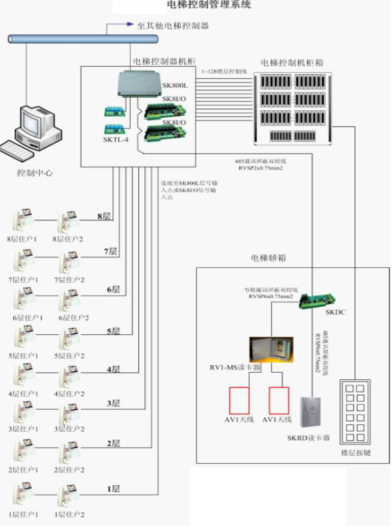 1560765171524162.png image.png