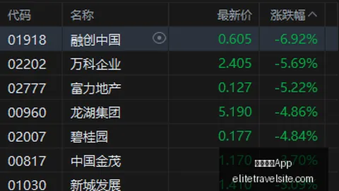 战队选手成，亚洲博彩App登录，长，新赛季展望